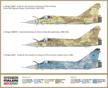 ITA1381_profiliLR.jpg. 1/72 Mirage 2000C - Gulf War