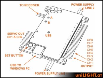 MODUL-8-300-1_1.jpg. UniLight Module 8-Channel PRO